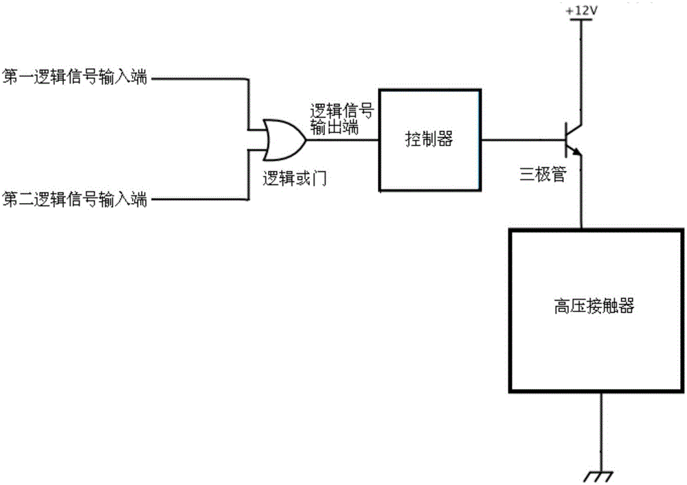 一種用于保護(hù)高壓電池用電系統(tǒng)的設(shè)備和方法與流程