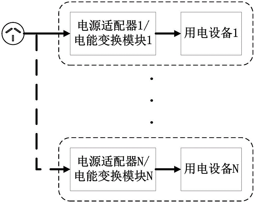 一種電能雙向流動型智能插座及其運行方法與流程