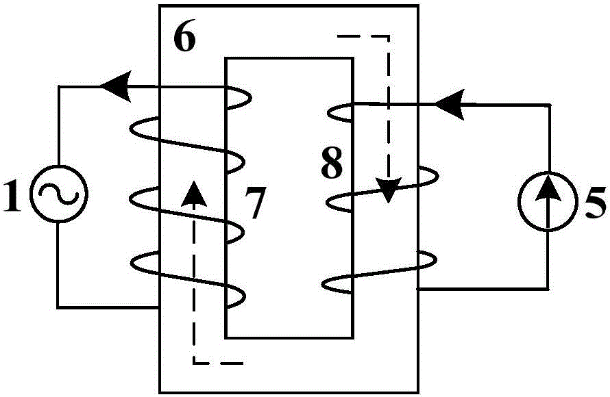 一种感应滤波换流变压器电磁振动抑制的方法及装置与流程