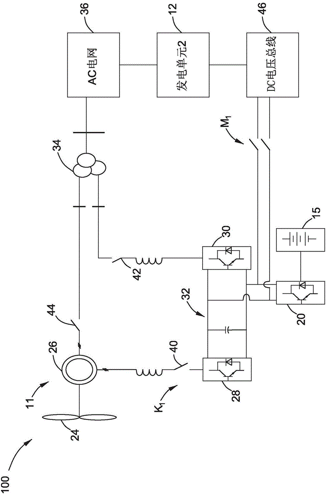 发电系统的制作方法与工艺