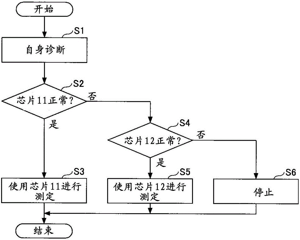 電池電壓監(jiān)視電路的制作方法與工藝