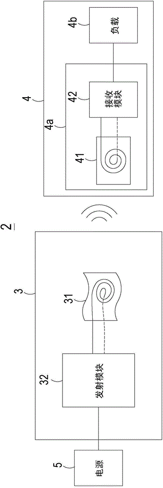 無線充電裝置及系統(tǒng)的制作方法