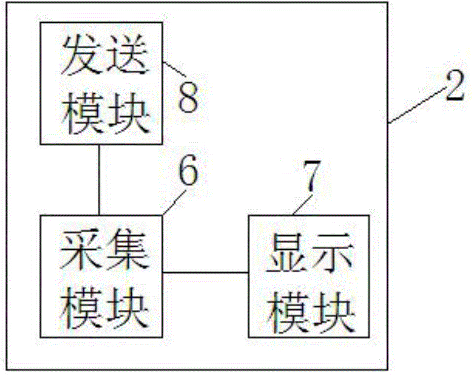 一种智能化低压配电柜系统的制作方法与工艺