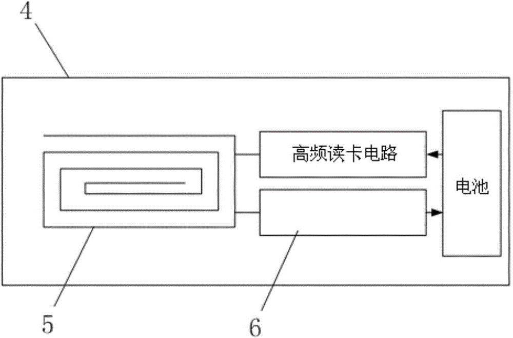 车载标签无线充电的方法及装置与流程