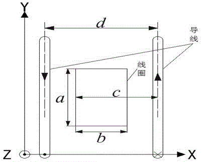磁电自供能装置的设计方法与流程