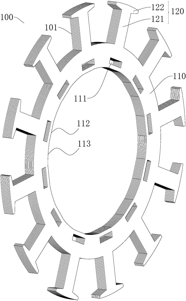 用于雙轉(zhuǎn)子電機(jī)的定子鐵芯、定子及雙轉(zhuǎn)子電機(jī)的制作方法與工藝