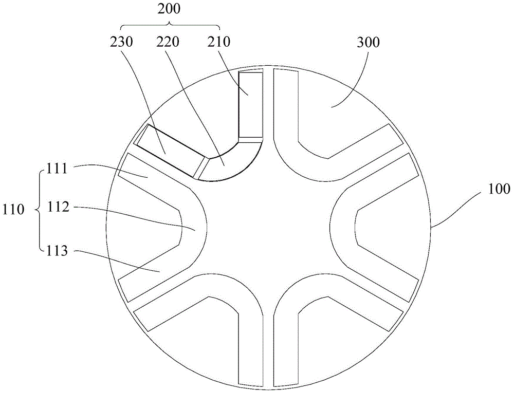 電機(jī)轉(zhuǎn)子及具有其的電機(jī)的制作方法與工藝