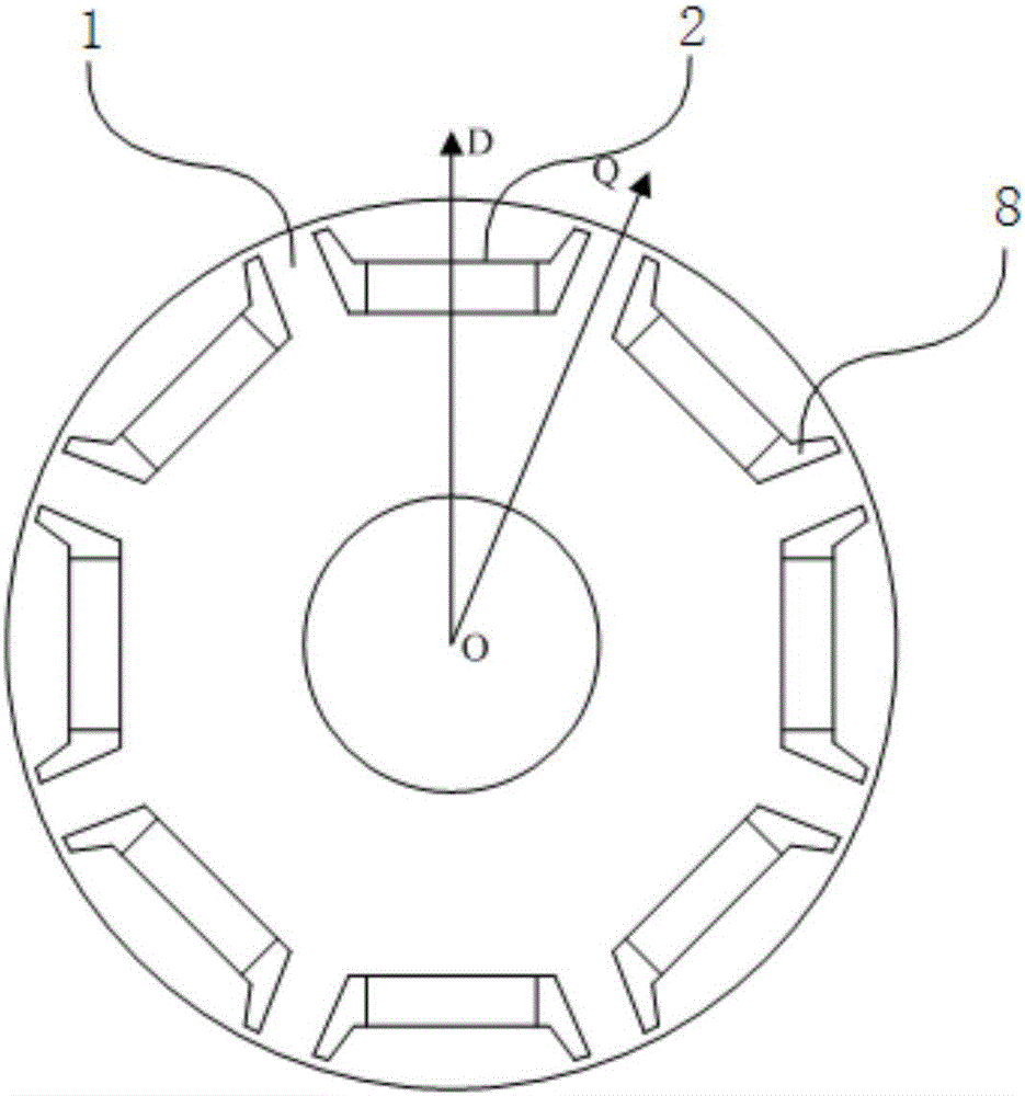 基于I?型轉(zhuǎn)子結(jié)構(gòu)的內(nèi)置式永磁電機(jī)的制作方法與工藝