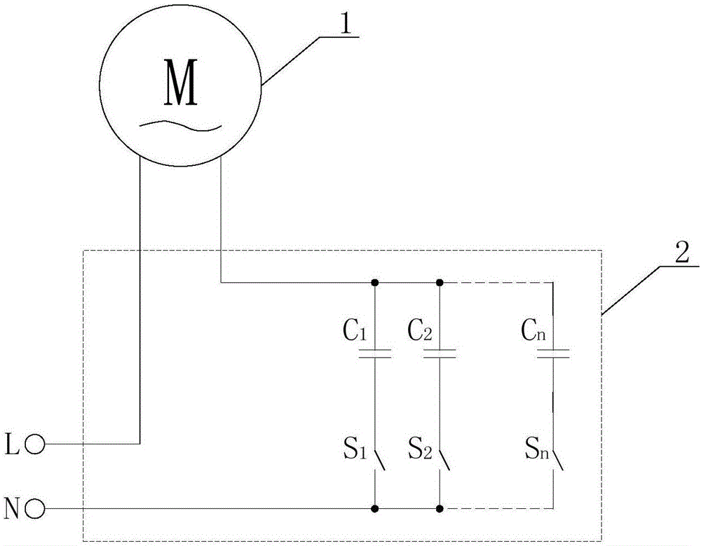 一種調(diào)速電機(jī)的制作方法與工藝