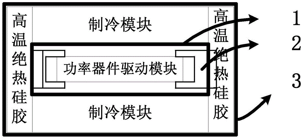 一種高溫驅動保護裝置的制作方法