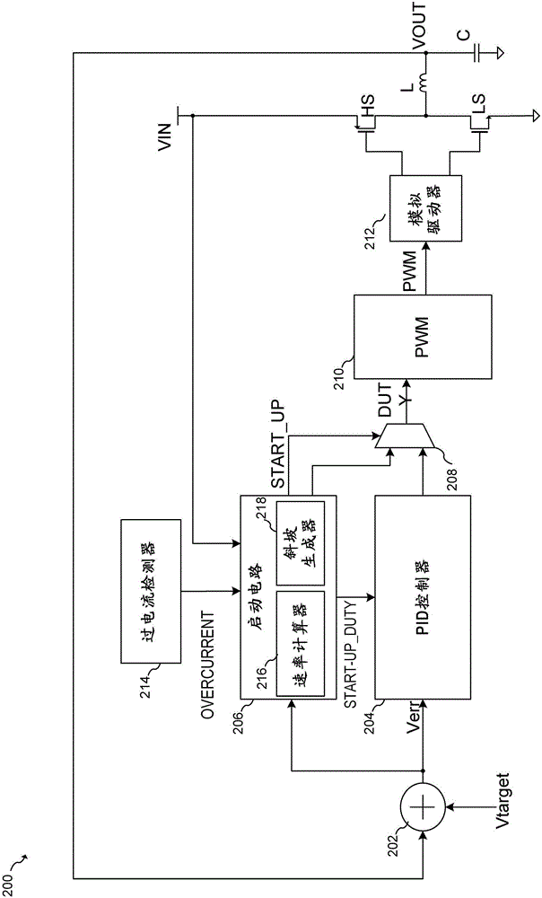 用于啟動開關(guān)模式電源的系統(tǒng)和方法與流程