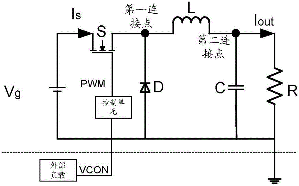 一种实现复合输出的电源控制装置及方法与流程