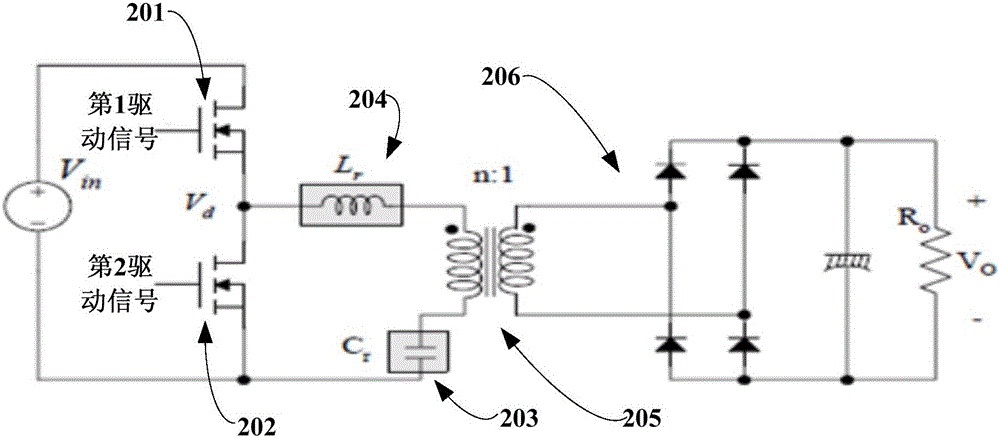 LLC电路的控制方法以及电子设备与流程