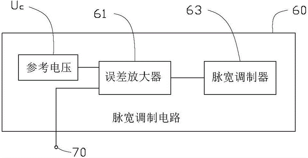 直流穩壓電源電路的制作方法與工藝