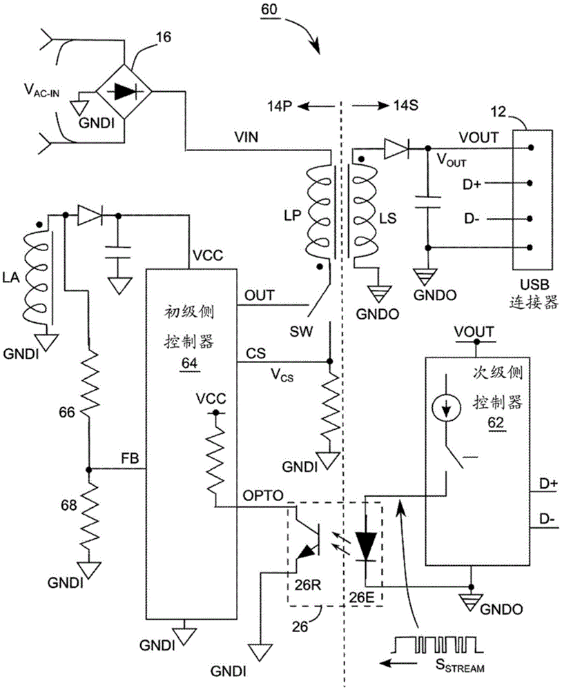 從次級側傳遞指令位至初級側的電源供應器及其控制方法與流程