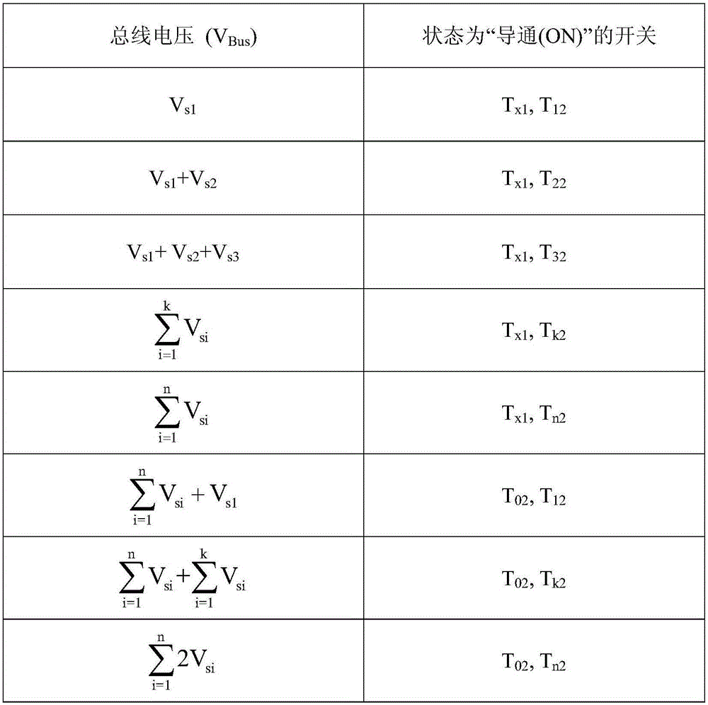 開關(guān)電容多電平轉(zhuǎn)換器及多電平逆變器的制作方法與工藝