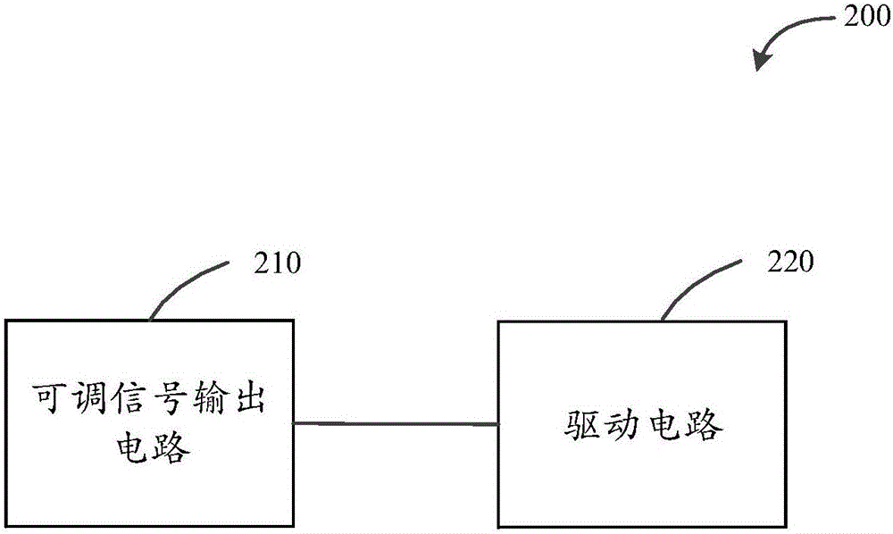 電機控制電路和電機控制方法與流程