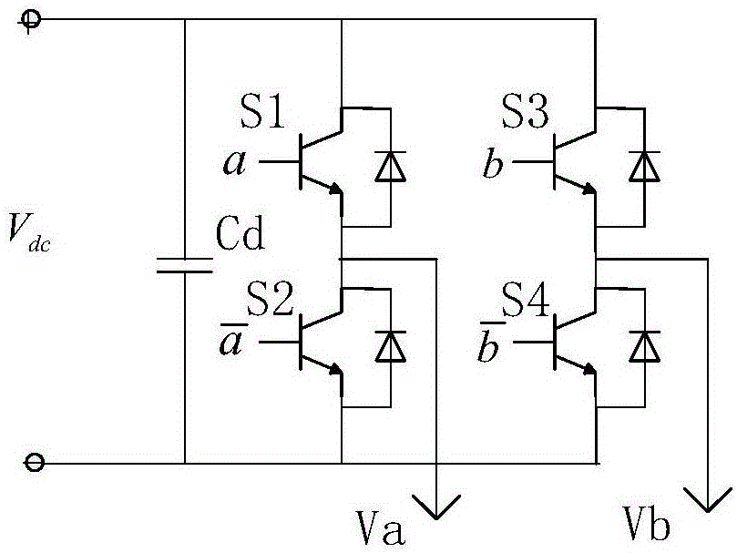 一種六相電機(jī)驅(qū)動(dòng)器拓?fù)浼翱刂扑惴ǖ闹谱鞣椒ㄅc工藝