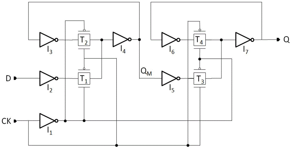 D型触发器及其信号传输方法与流程