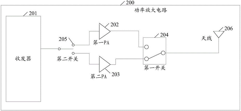 一種功率放大電路、移動終端和方法與流程