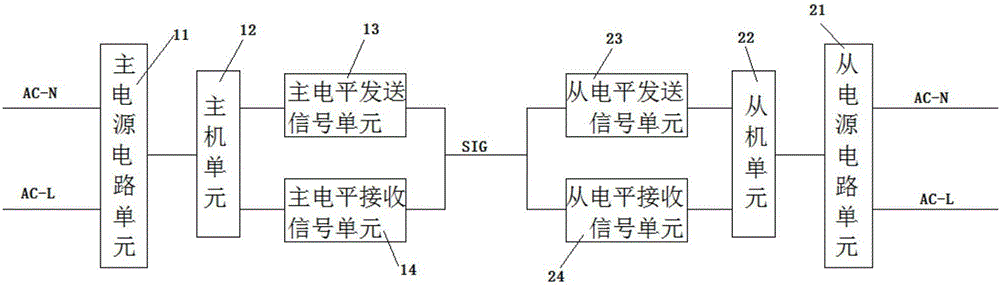 基于市电火线零线的半双工通信驱动电路的制作方法与工艺