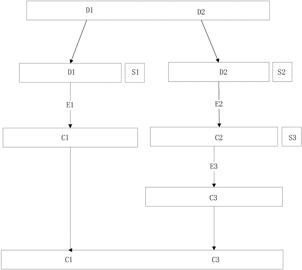 一種基于二重鹽值的數(shù)據(jù)加密與解密方法及系統(tǒng)與流程