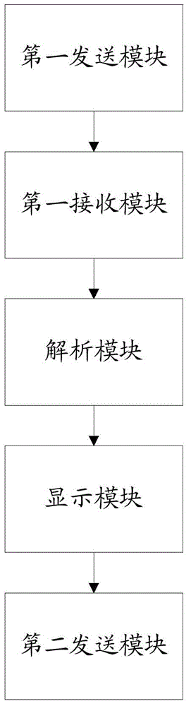 一种交换机的配置方法、装置、移动终端及交换机与流程