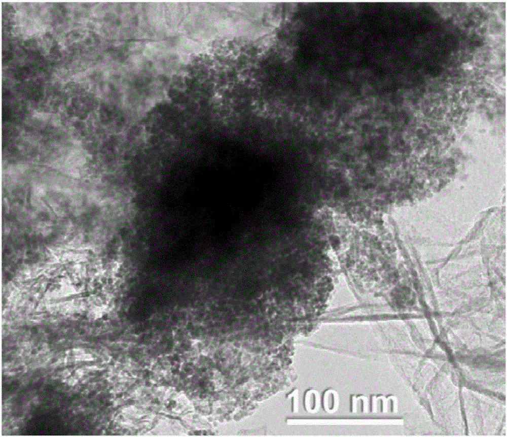 石墨烯半包覆二氧化錫納米顆粒團簇復合材料制備方法與流程