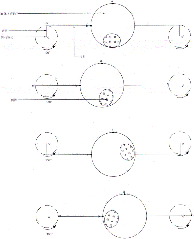 一種滾筒式揉面方法及其滾筒式揉面機(jī)與流程