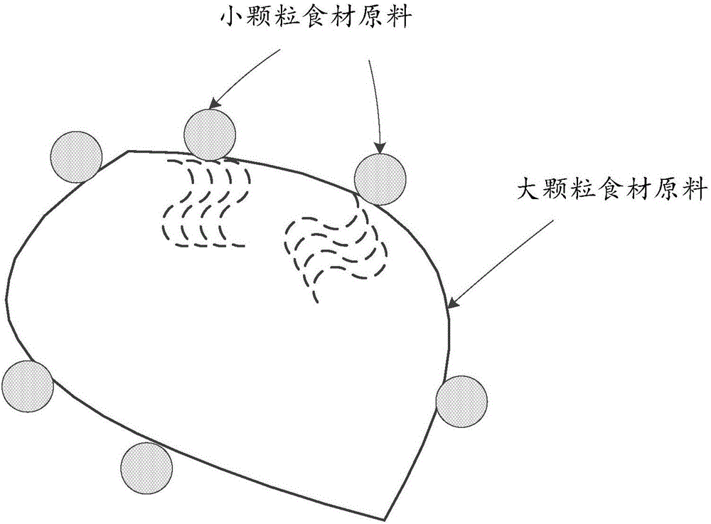 一种纳米级固体饮料素食及其制备方法与流程