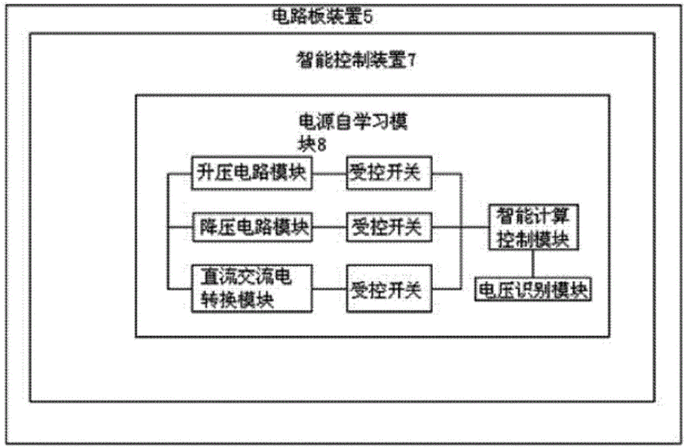 一種具有攝像頭的智能吸塵器的制作方法與工藝