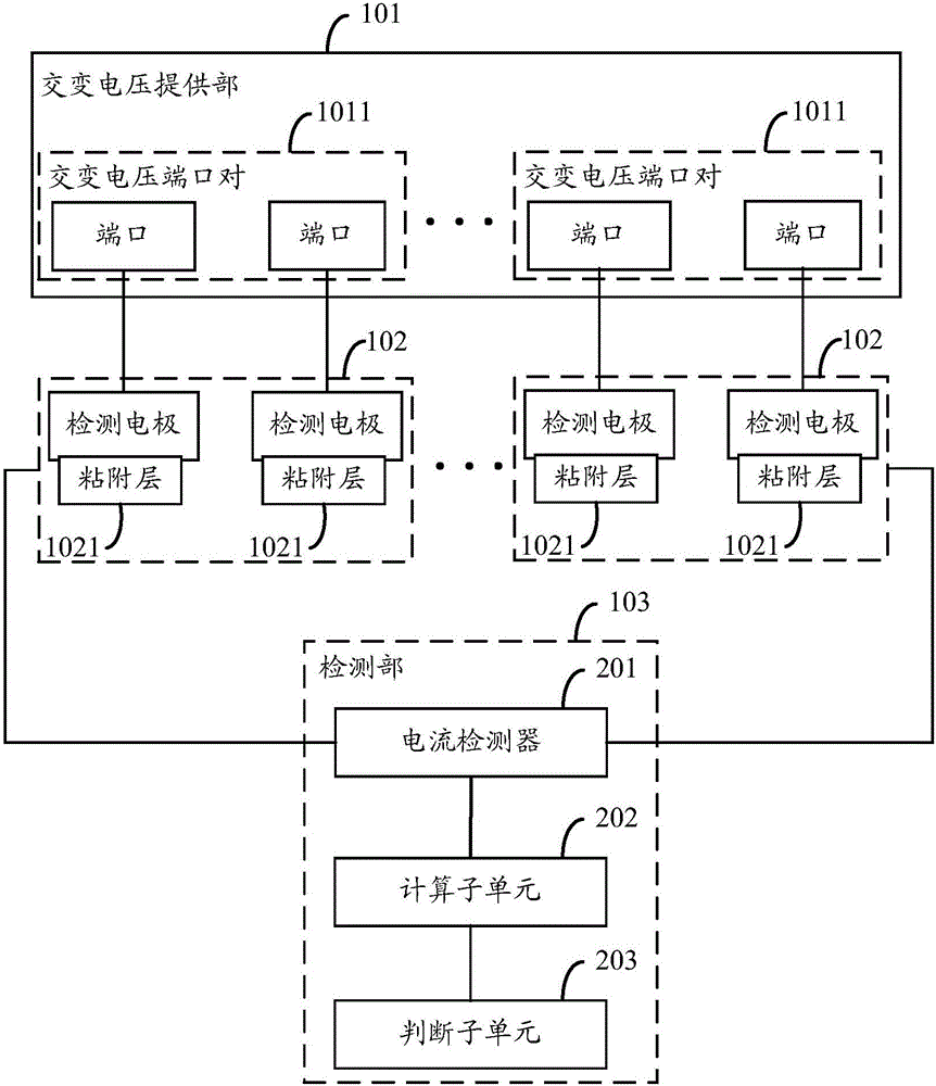 一種血流狀態(tài)檢測設(shè)備、系統(tǒng)和方法與流程