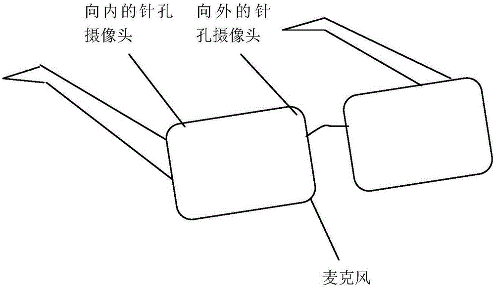 一种实时监测警员生命体征和执勤现场状况的警用设备的制作方法与工艺