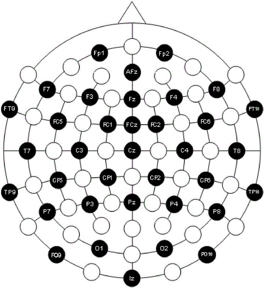 一种脑电电极的制作方法