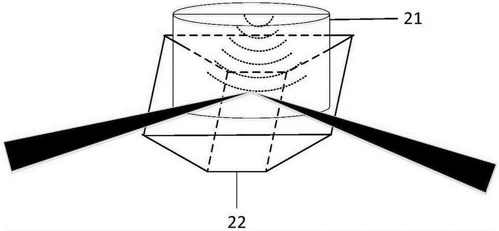 一種基于全反射的超聲探測(cè)和光聲成像裝置及其方法與流程