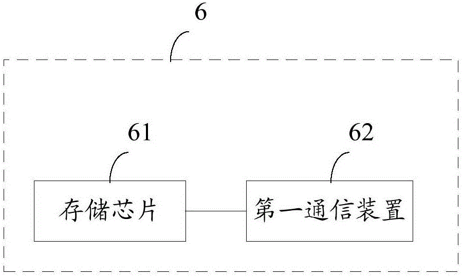 一種手術(shù)器械、操作方法及手術(shù)系統(tǒng)與流程