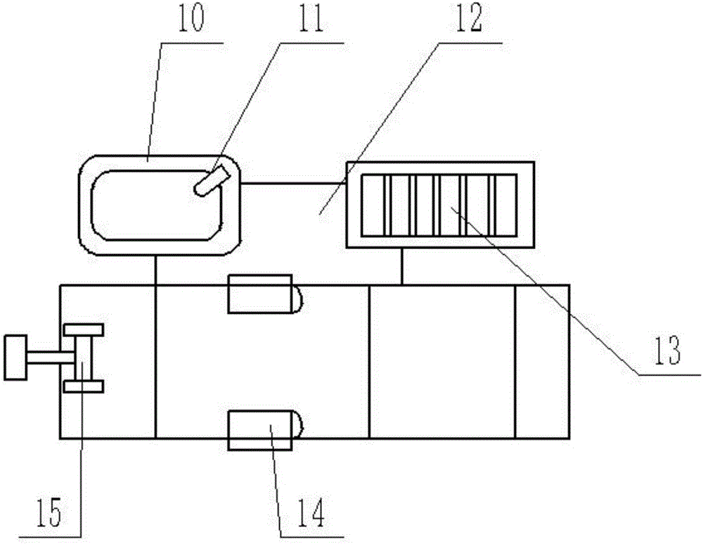 一種新型全功能牙科手術(shù)座椅的制作方法與工藝