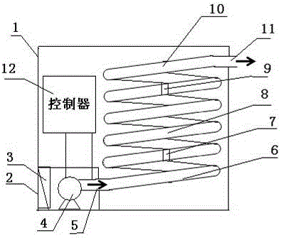 有機廢氣處理系統(tǒng)的制作方法與工藝