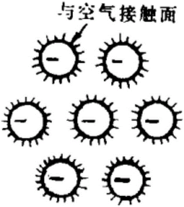 一種磁化節(jié)能減排的方法及磁化燃料與流程