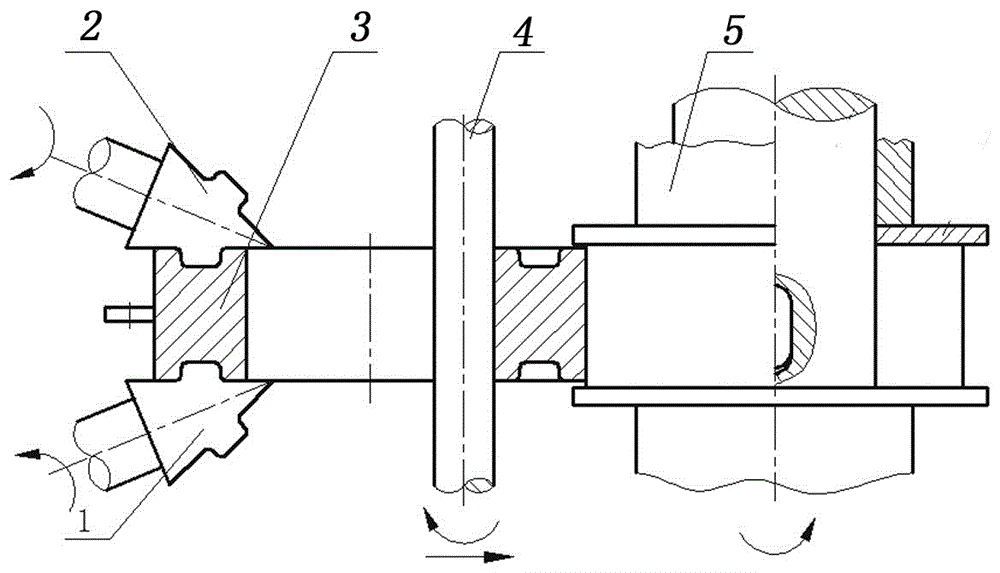 H形截面环件的辗扩成形方法与流程