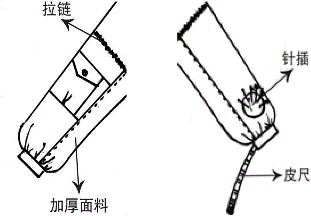 一种多功能工作服的制作方法与工艺