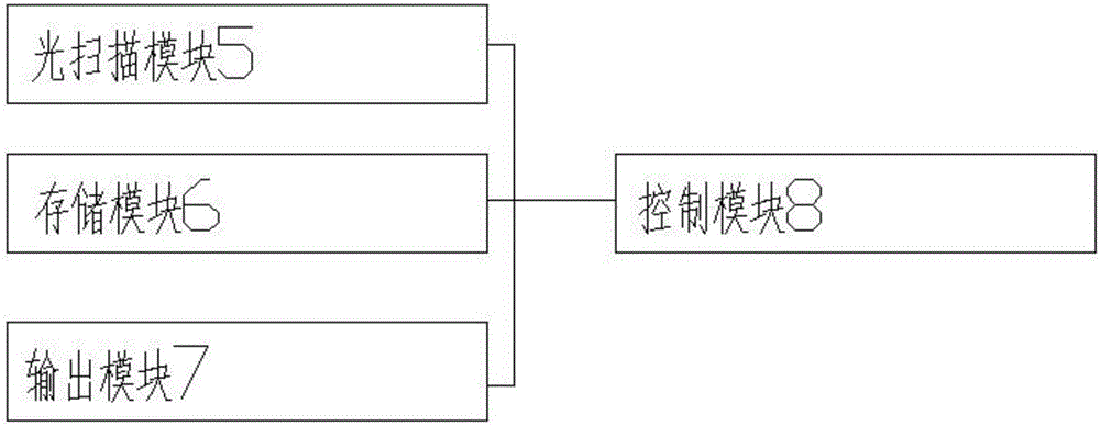 一種壓環(huán)機自動感應防壓手裝置的制作方法