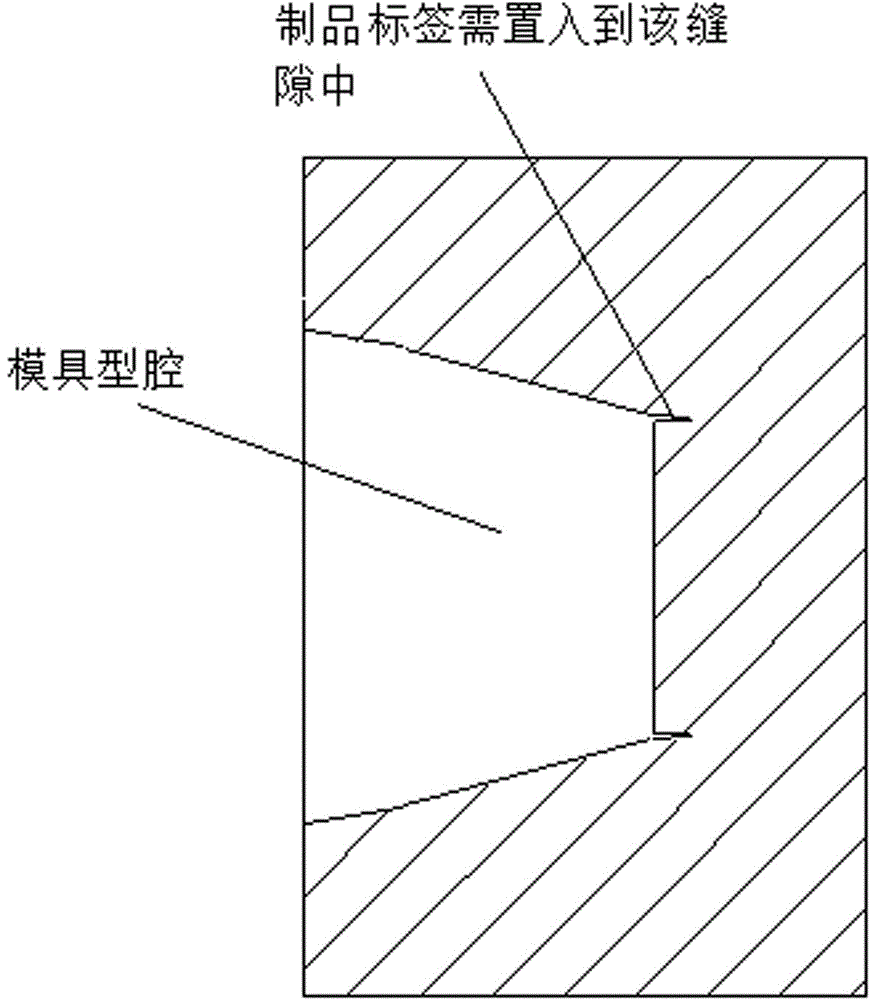 異形塑料制品標(biāo)簽置入機(jī)構(gòu)及其使用該機(jī)構(gòu)的成型機(jī)的制作方法與工藝