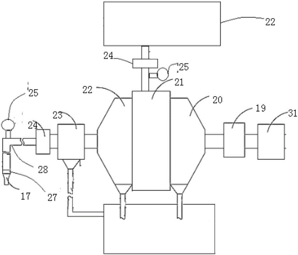 一种挤出吹塑二次定型系统的制作方法与工艺