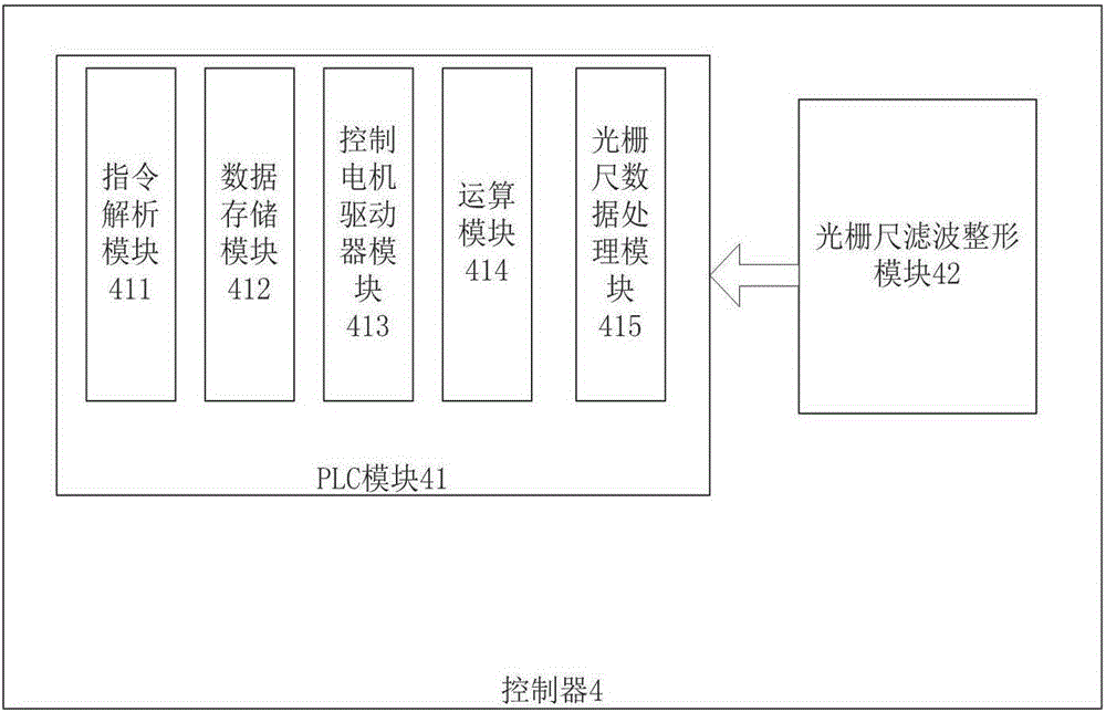 一种柔版辊印刷机的自动精密调压系统的制作方法与工艺