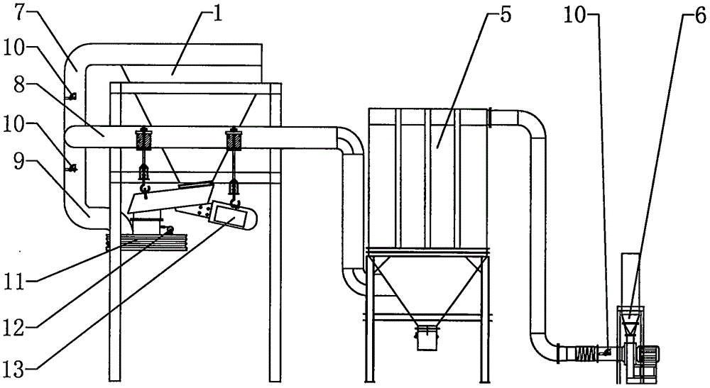 噸袋拆包機(jī)及其使用方法與流程