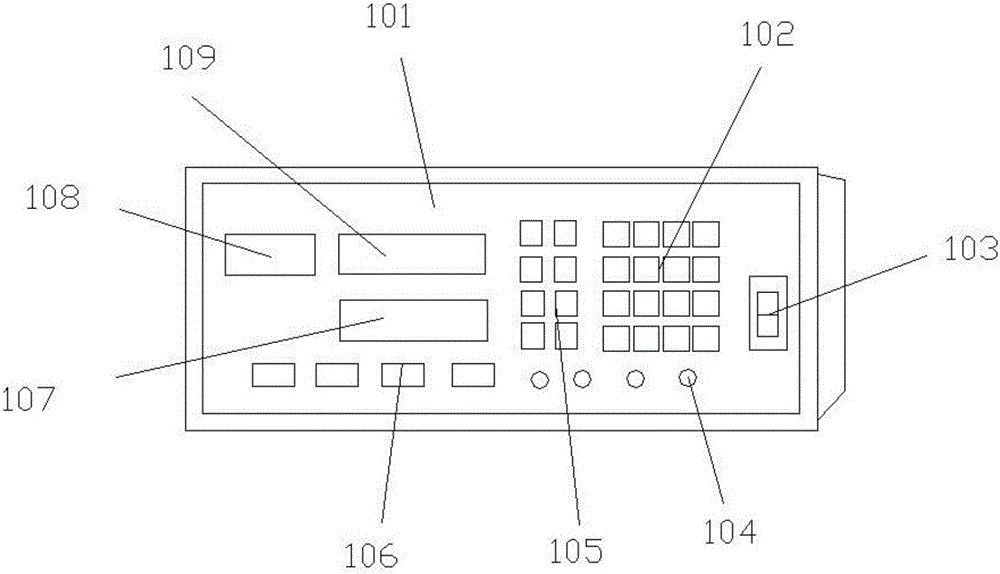 一種可調(diào)銅線壓緊裝置的制作方法