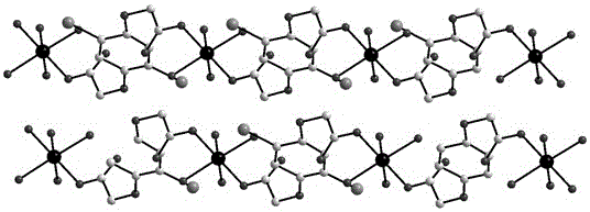 2,5‑二溴‑1,4‑苯二氧基二乙酸锌配合物单晶与应用的制作方法与工艺