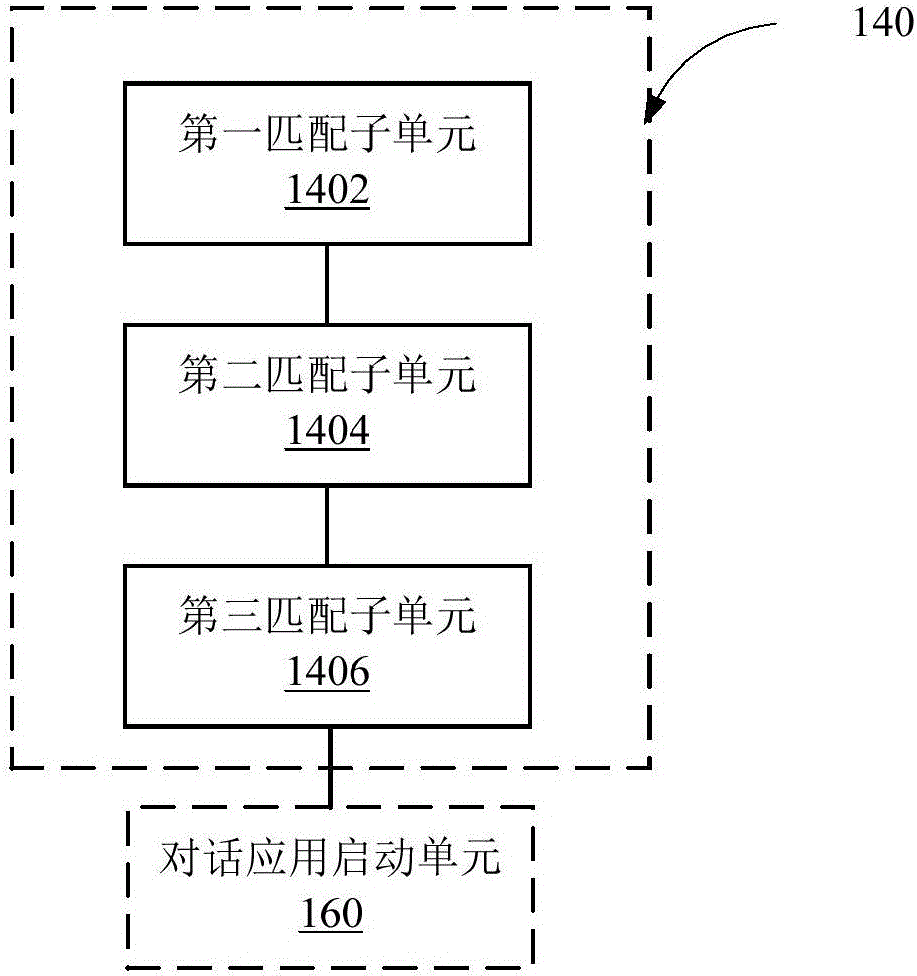 智能機(jī)器人的多模態(tài)輸入數(shù)據(jù)處理方法及機(jī)器人操作系統(tǒng)與流程