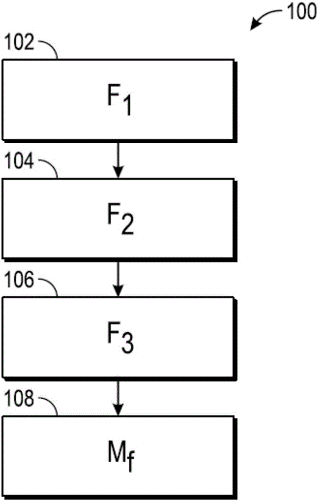 借助燃料質(zhì)量控制發(fā)動機(jī)扭矩的制作方法與工藝